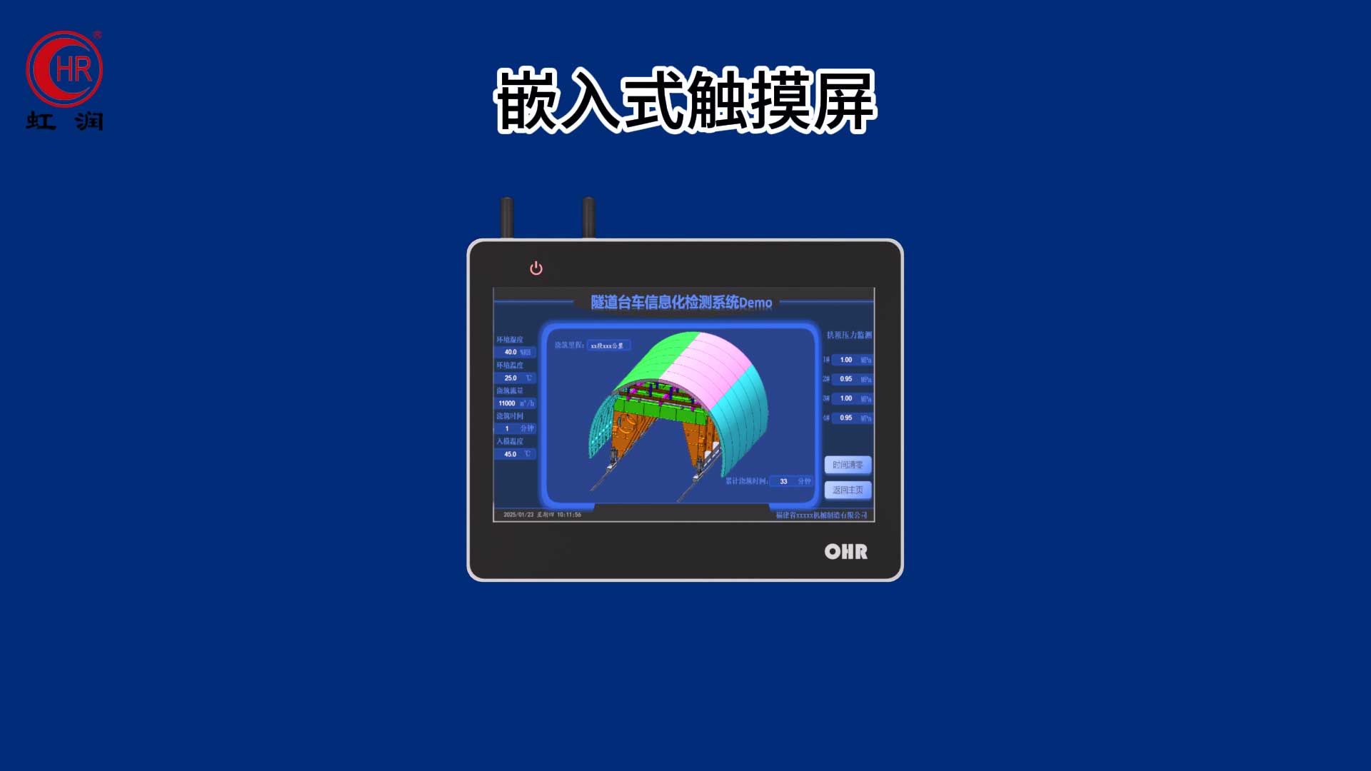 虹潤重磅推出16款新品，構(gòu)建儀器儀表行業(yè)新生態(tài)